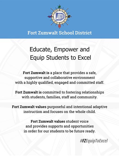 FZSD Educate, Empower and Equip Students to Excel
